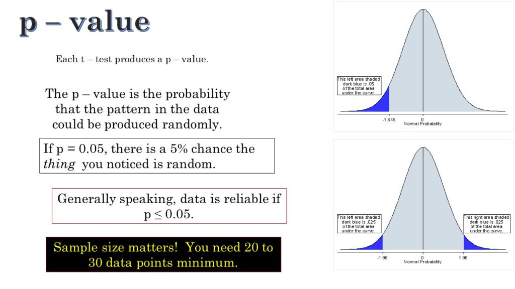 Slide10