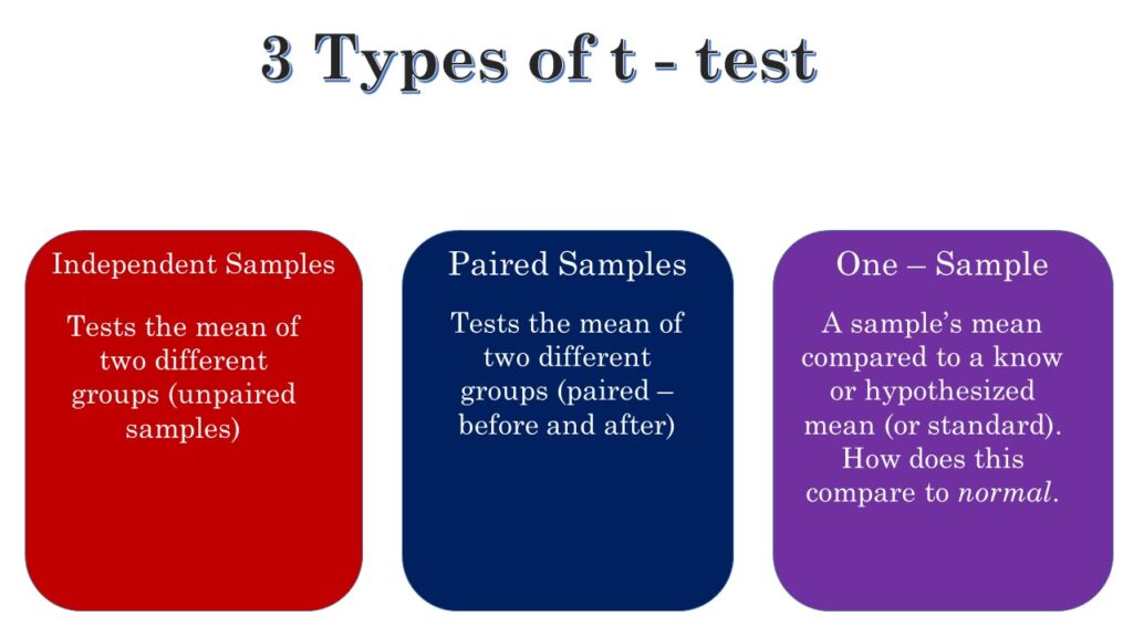 Slide12