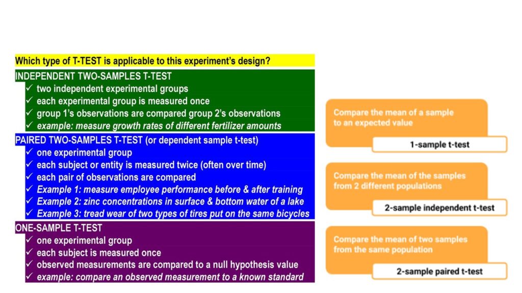 Slide13