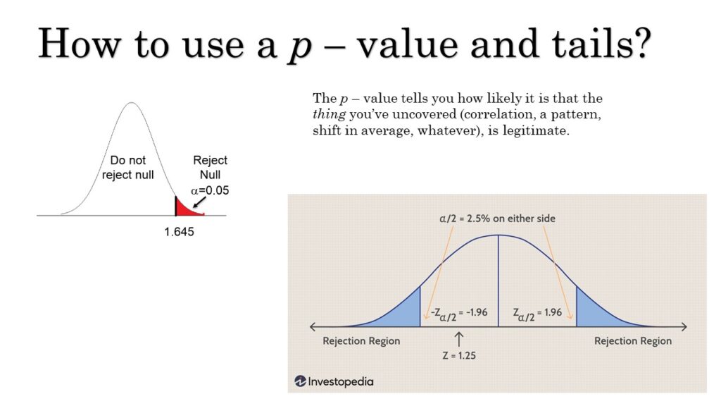 Slide15