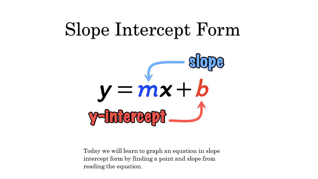 Slope intercept form of a linear equation is y = mx + b.