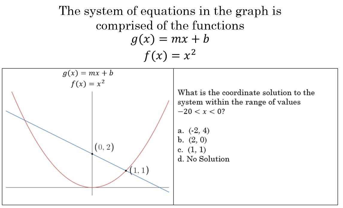 PMQ3 - On Teaching Math