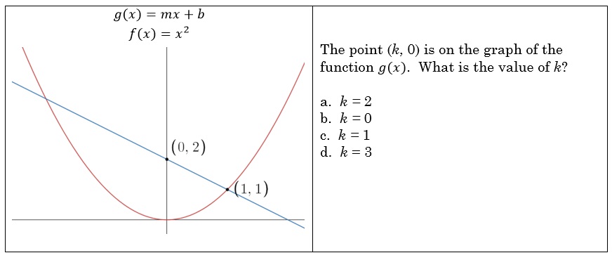 PMQ6 - On Teaching Math