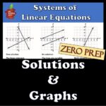 Systems of Equations Basics Lesson Bundle