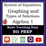 Lesson Bundle for Types of Solutions - Graphing